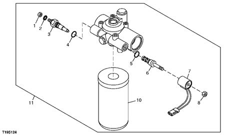 john deere 240 skid steer brake solenoid|john deere skid steer problems.